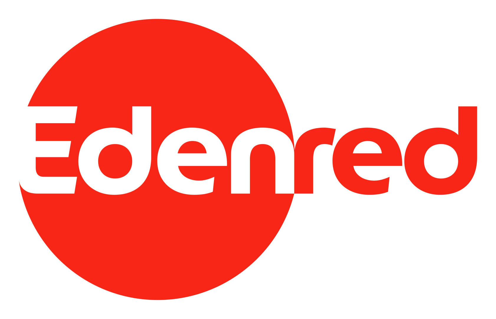 https://www.edenred.com.tr/