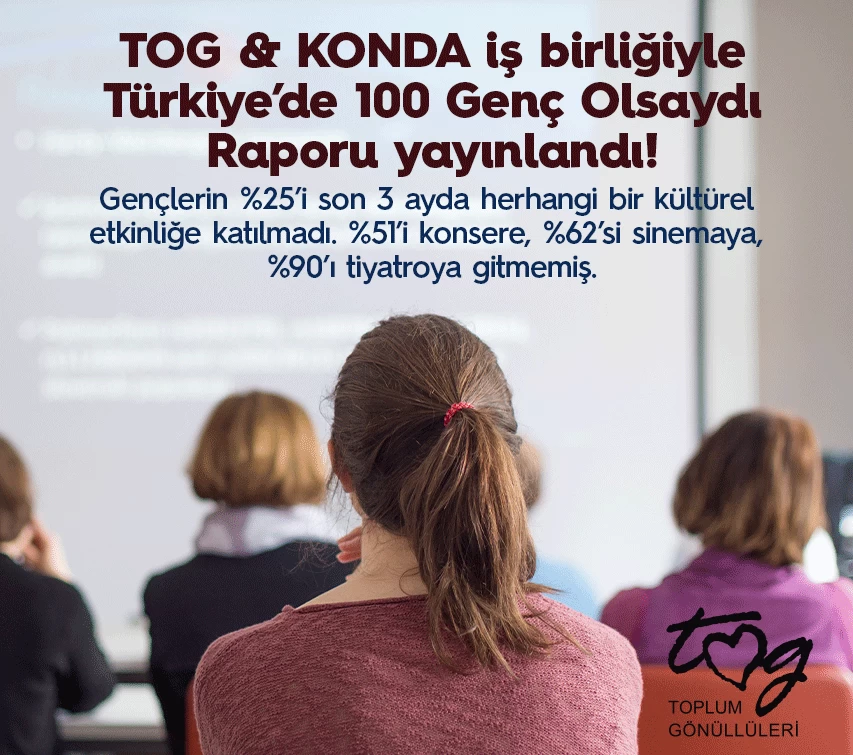 Türkiye’de 100 Genç Olsaydı Raporu yayınlandı!