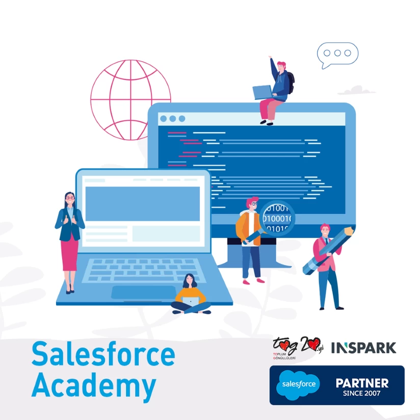 Inspark Salesforce Academy